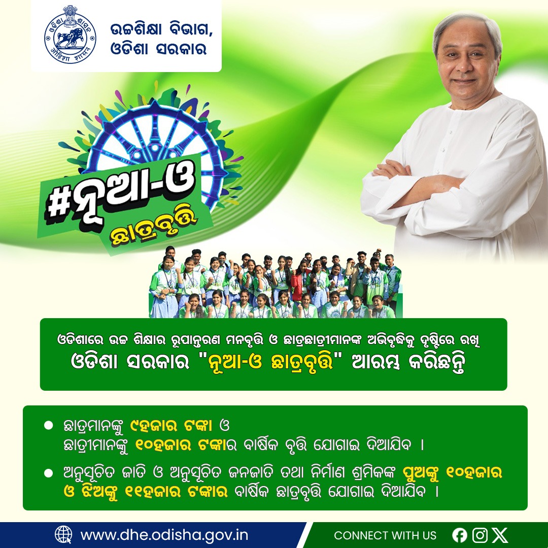 JeebanjyotiMal7's tweet photo. 📢 Hey @Naveen_Odisha and @CMO_Odisha, @Nua_Odisha!🌟 Why limit Nua Odisha Scholarship to SAMS-admitted students? 🎓 Students via OJEE pursuing PG courses like MBA and MCA contribute too! 📚 Let's ensure fairness in scholarship eligibility! #EqualOpportunity
#NuaOdishaScholarship https://t.co/vyWaE06ETg