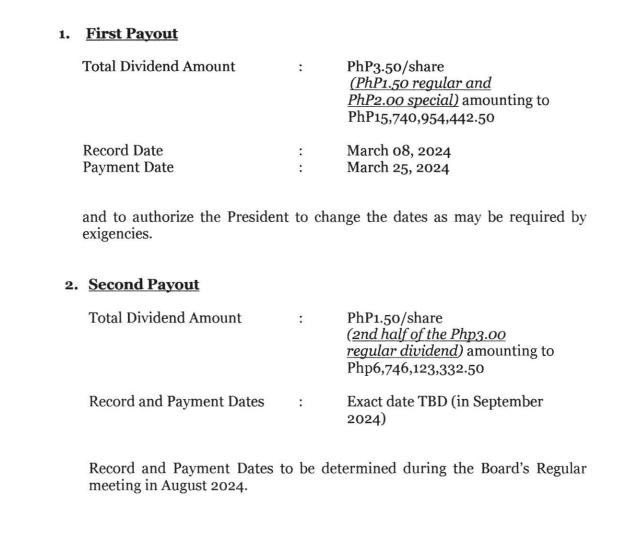 AprilLeeTan's tweet image. Nope, it’s not a mistake. There will be 2 payouts. First is P3.50/sh, 2nd is P1.50/sh. A pleasant surprise in unlocking shareholder value.
