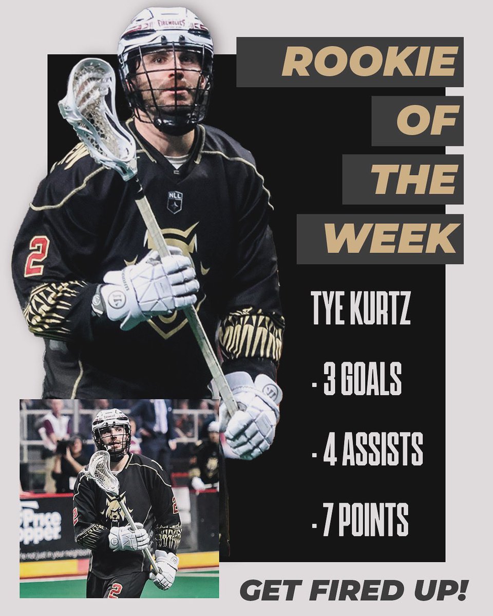 AlbFireWolves's tweet photo. When you record a new career high in points, you earn the @nll Rookie of the Week honor!

Tye Kurtz vs Colorado:
3 Goals
4 Assists
7 Points

#GetFiredUp https://t.co/6LFVFvHiHy