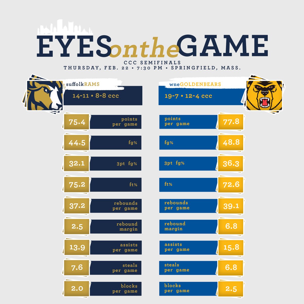 Suffolk Athletics tweet media