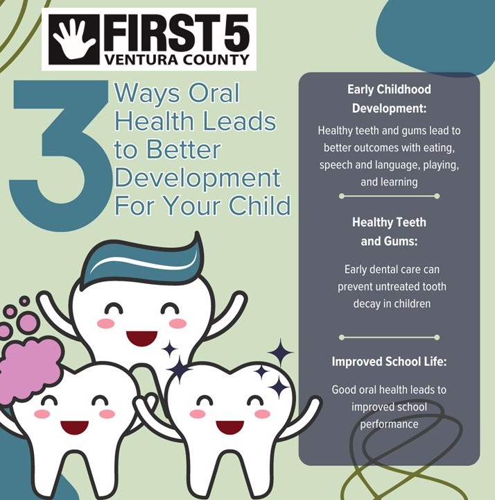 First 5 Ventura tweet media