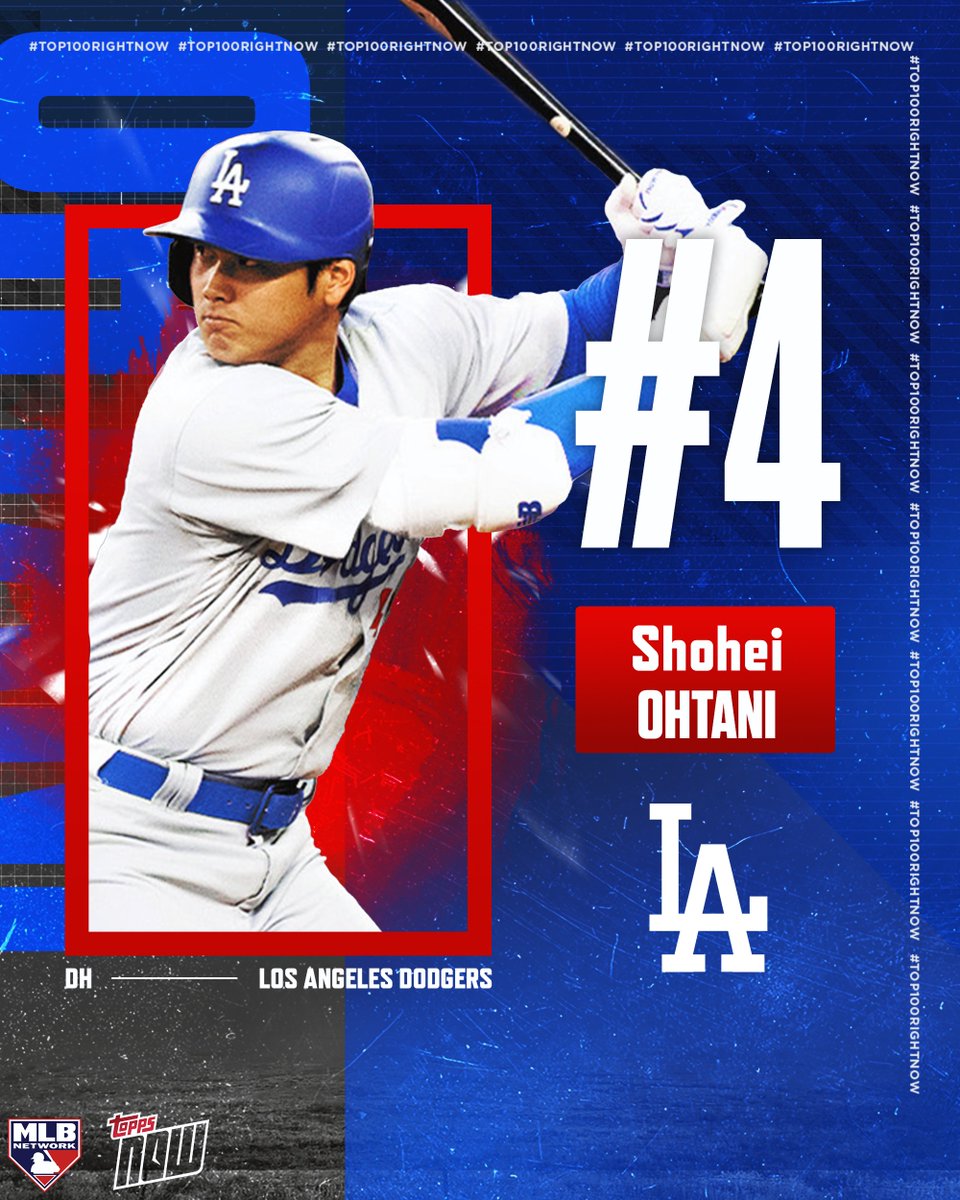 Sho-time in LA 🤩

Shohei Ohtani won his second unanimous MVP in three years, landing at #4 on the #Top100RightNow.