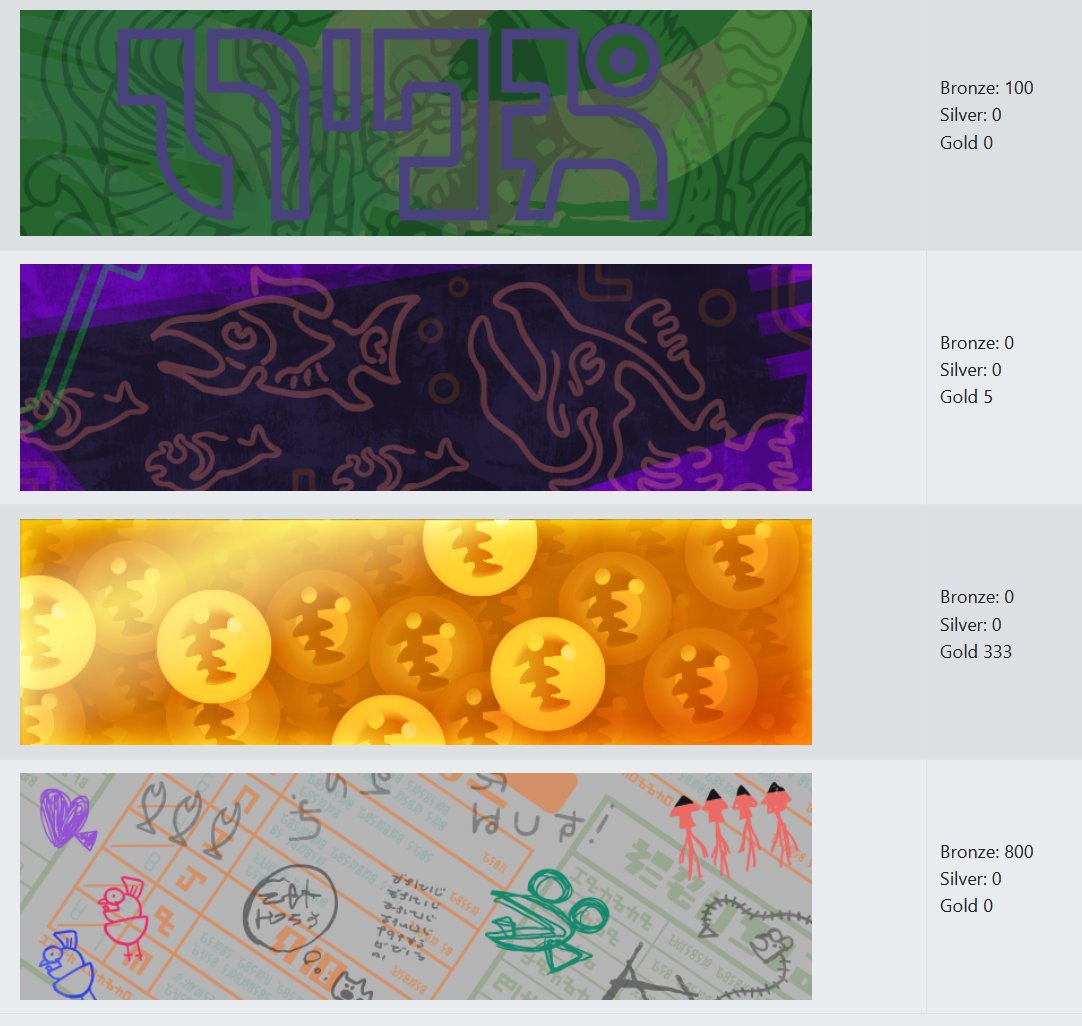 LeanYoshi's tweet image. New SR Banner you can buy next season