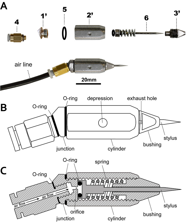 PalaeoE's tweet photo. Is your #AirScribe unwieldy? Check out the #WadaAirScribe, a short-tipped scribe perfect for preparing #microvertebrate #fossils. Able to be constructed from materials in the average hardware store, this tool will be useful to any #preparators working under a #microscope. https://t.co/s7X5SWtyBN