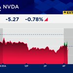 Photo by CNBC Now (@CNBCnow)