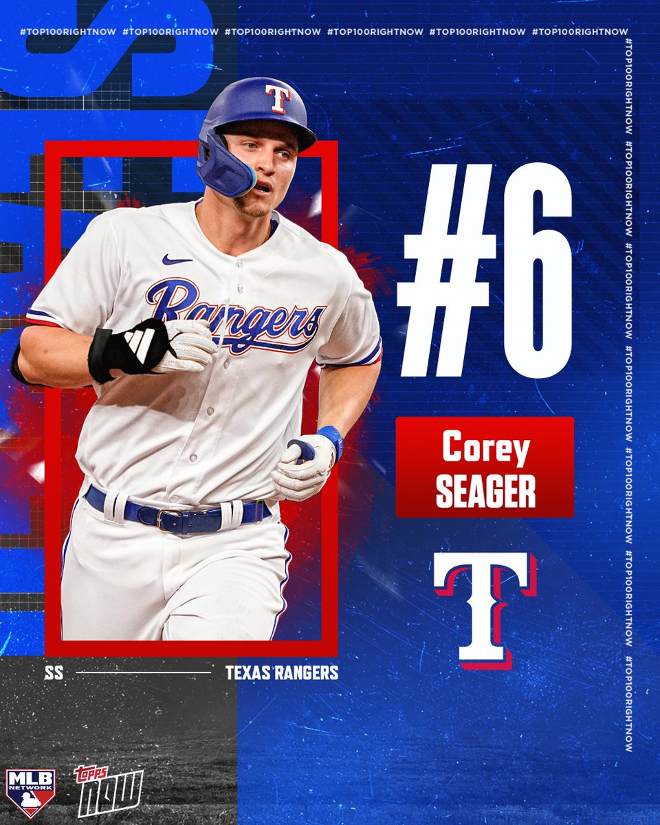 MLBNetwork's tweet photo. Corey Seager had the best season of his career, finishing as the AL MVP runner-up and World Series MVP for the @Rangers!

He arrives at #6 on the #Top100RightNow. https://t.co/jTNTCx96OY