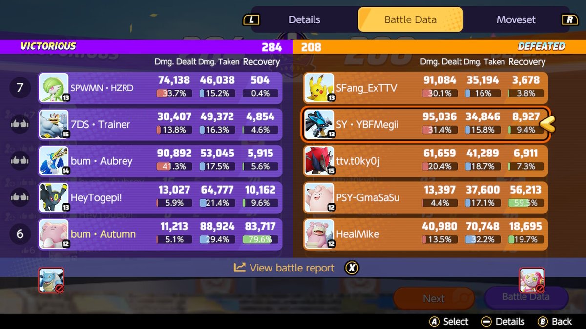superteck22's tweet photo. Did this in a tourney mode the other day #PokemonUNITE #NintendoSwitch https://t.co/XRTF2sVXjV