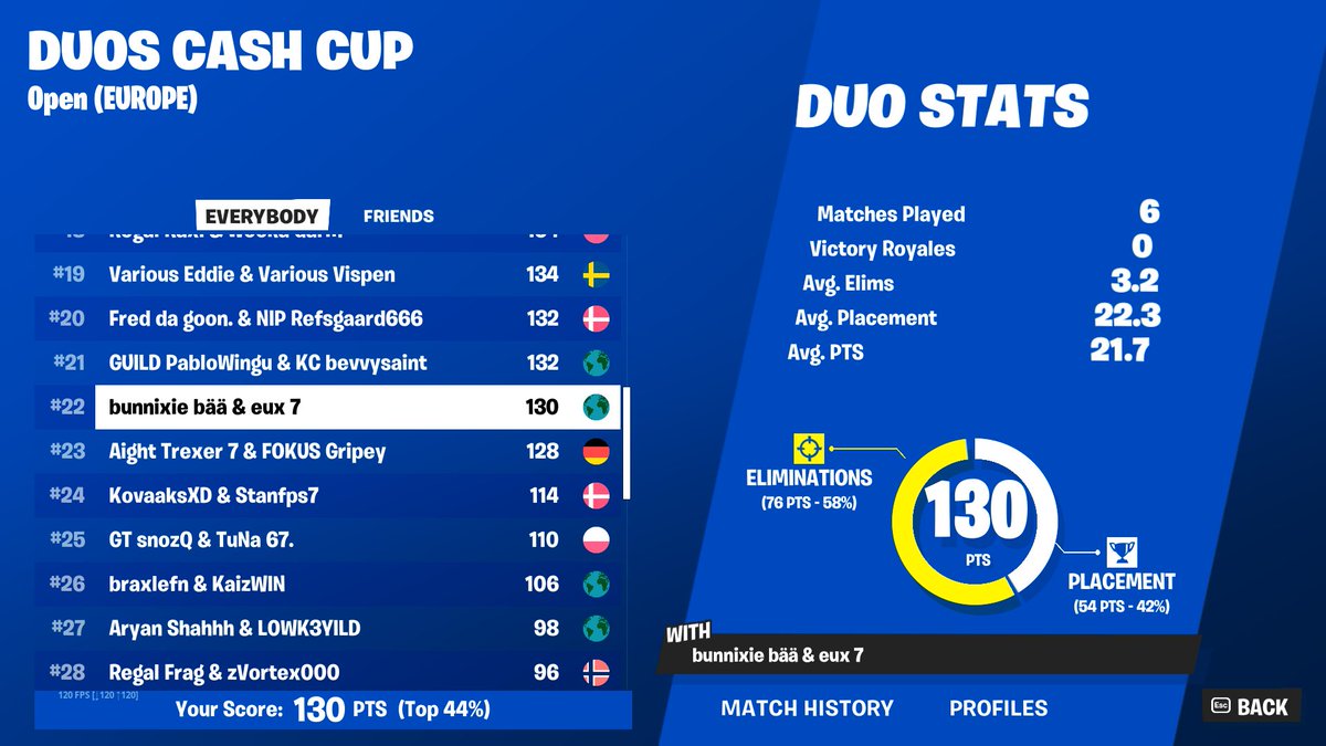 BunnYI  tweet media