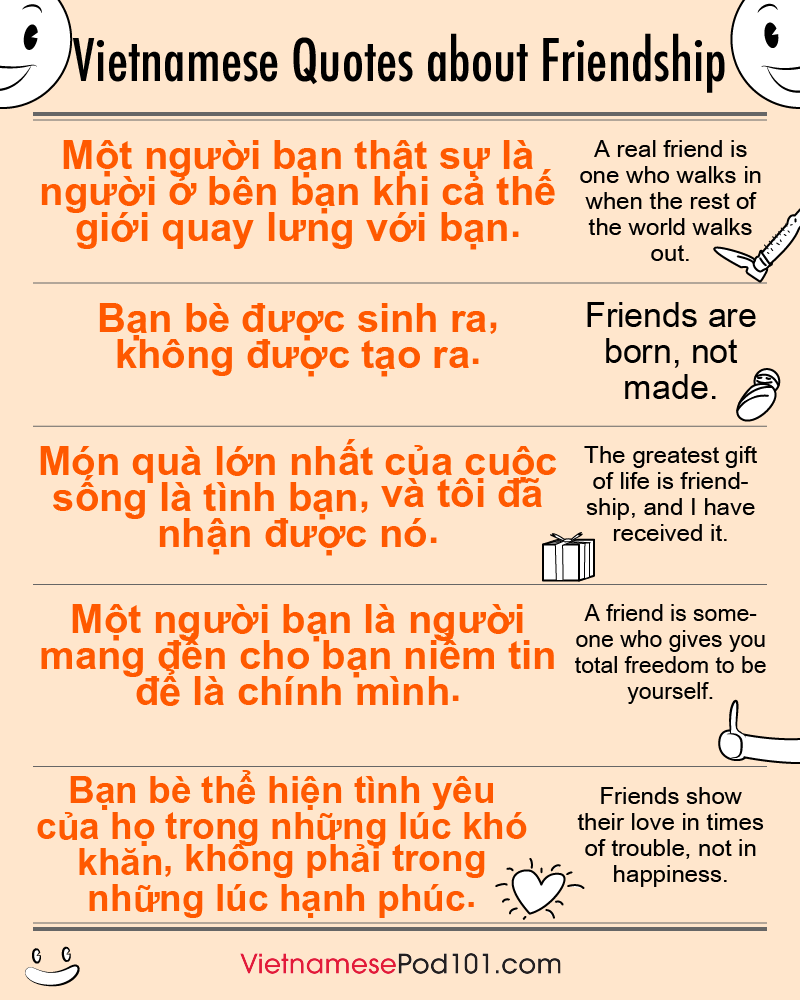 Vietnamese Beauty Quotes