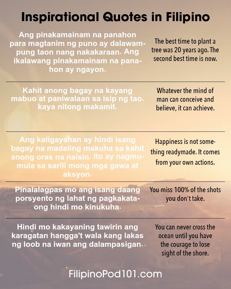 Lakas Loob Quotes