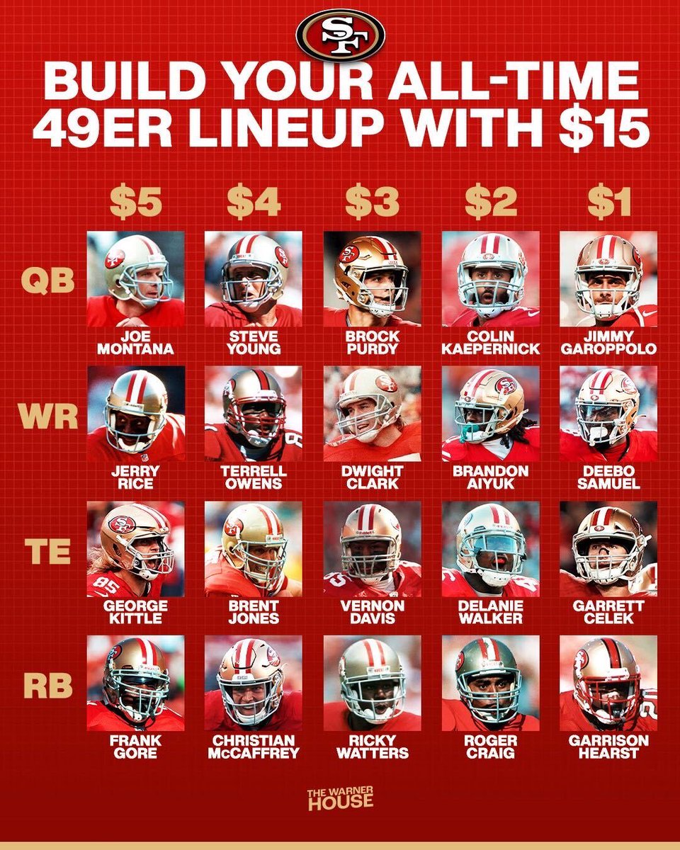 The Warner House tweet media