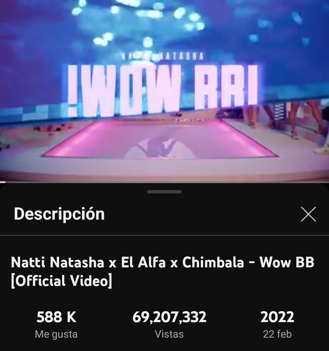 ge_yor's tweet photo. Metas para cumplir en estos videos de #nattinatasha 
800k para #wowbb ...70M
396k para #diosaremix...100M
10M para #amantesdeunanoche..500M
8M para #nomeacuerdo 1.500 mm https://t.co/hcR1wLM5Rz