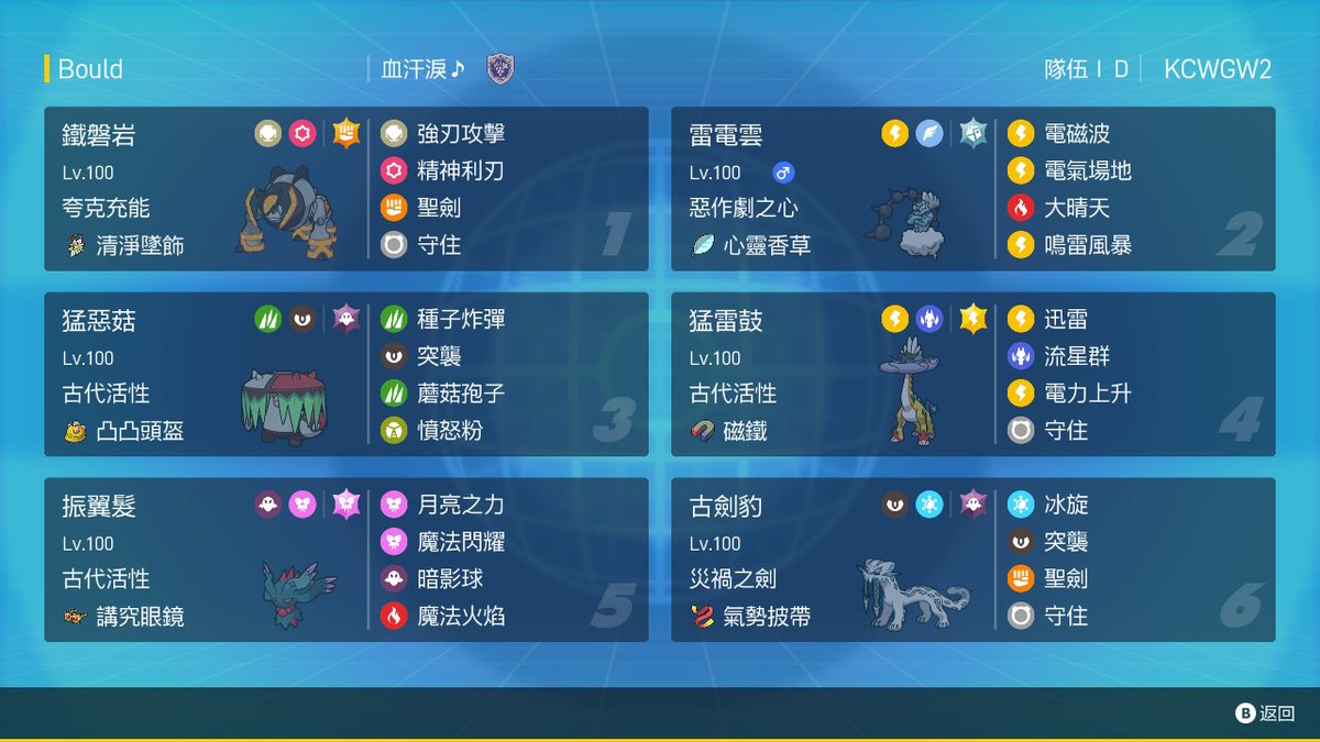Jaylun44's tweet photo. 🪨Iron Boulder VGC Rental Team🪨
📜Paste:https://t.co/0MpVemZ2tF
🗡️Mighty Cleave can ignore protect
⚡️Thundurus' Electric Terrain can boost Iron Boulder's ATK and Rising Voltage's power
☀️Sunny can reduce water type damage and help Flutter/Bonnet
#Pokemon #VGC #Indigodisk #RegF https://t.co/zm3Jkk0nYi