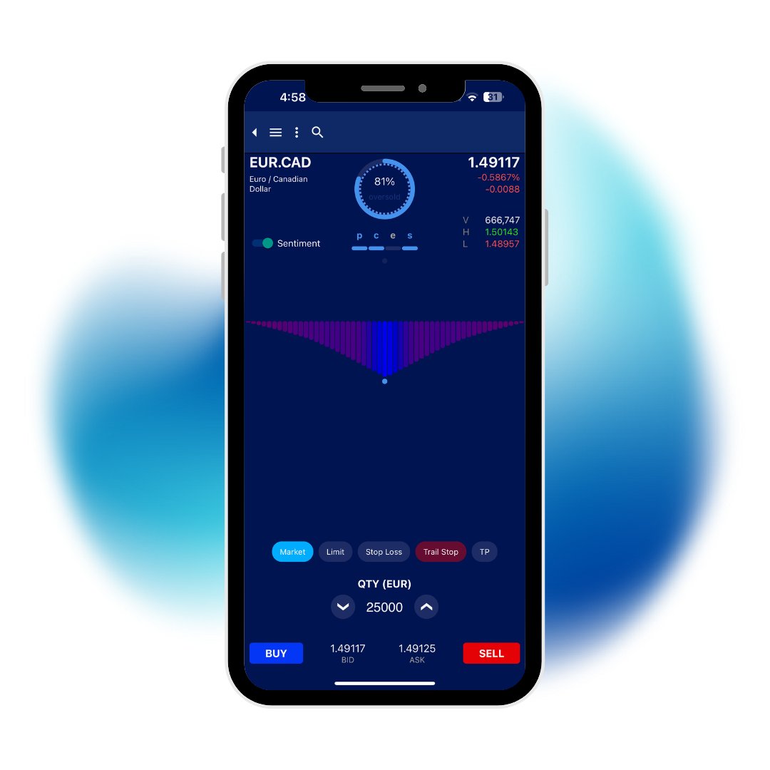 tradewithpilot's tweet photo. Take control of your trading with Pilot Trading! 🌪️ Stay in charge, even in volatile markets with powerful artificial intelligence indicators. Start now: https://t.co/SctRieGWi0   💪 

#TradingSignals #DataAnalytics #InformedDecisions #DayTrading #RealTimeAlerts https://t.co/M7iBfYNW39