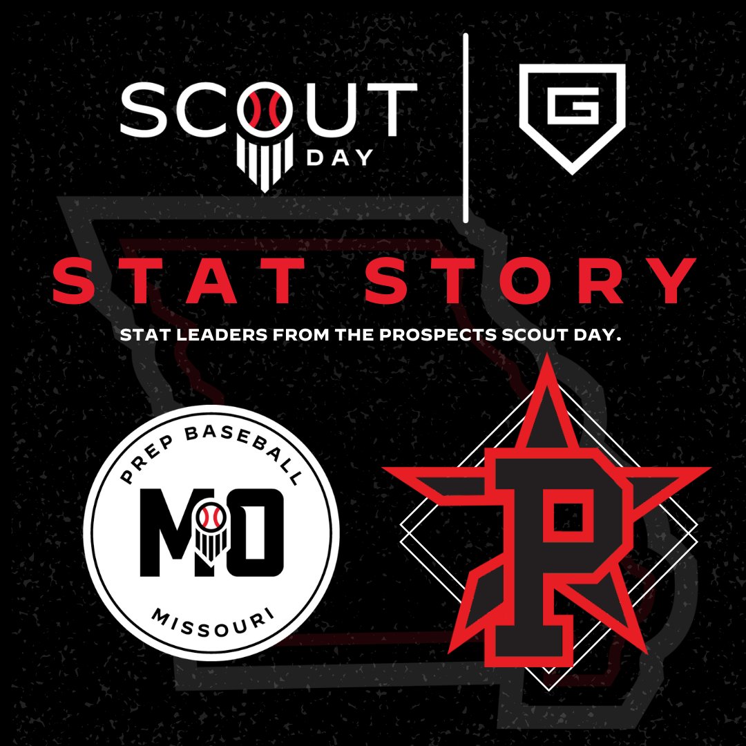 Prep Baseball Missouri (@prepbaseballmo) on Twitter photo 𝐏𝐫𝐨𝐬𝐩𝐞𝐜𝐭𝐬 𝐒𝐜𝐨𝐮𝐭 𝐃𝐚𝐲: 𝐒𝐭𝐚𝐭 𝐒𝐭𝐨𝐫𝐲 
+ Stat leaders from the Prospects Scout Day, held on Sunday, February 18th. 
+ See which players paced our stat leaderboards from this event here. 👇
📊: loom.ly/AyGsuEk 𝐏𝐫𝐨𝐬𝐩𝐞𝐜𝐭𝐬 𝐒𝐜𝐨𝐮𝐭 𝐃𝐚𝐲: 𝐒𝐭𝐚𝐭 𝐒𝐭𝐨𝐫𝐲 
+ Stat leaders from the Prospects Scout Day, held on Sunday, February 18th. 
+ See which players paced our stat leaderboards from this event here. 👇
📊: loom.ly/AyGsuEk
