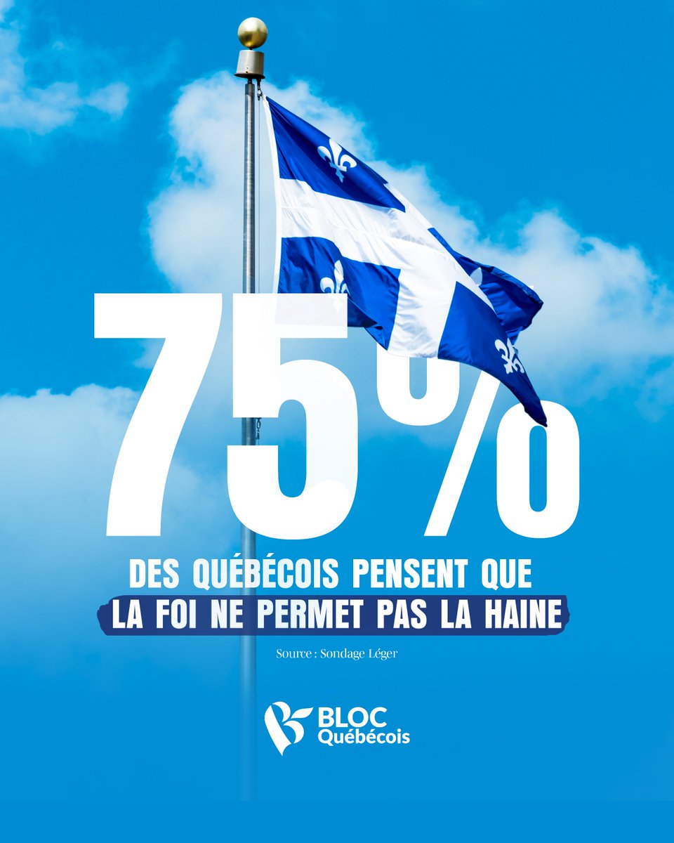 75% des Québécois appuient notre projet de loi pour éliminer l'exception religieuse en matière de discours haineux. Les partis fédéralistes se joindront ils à notre initiative? Pour leur envoyer un message, signez ici: blocqc.typeform.com/proposhaineux