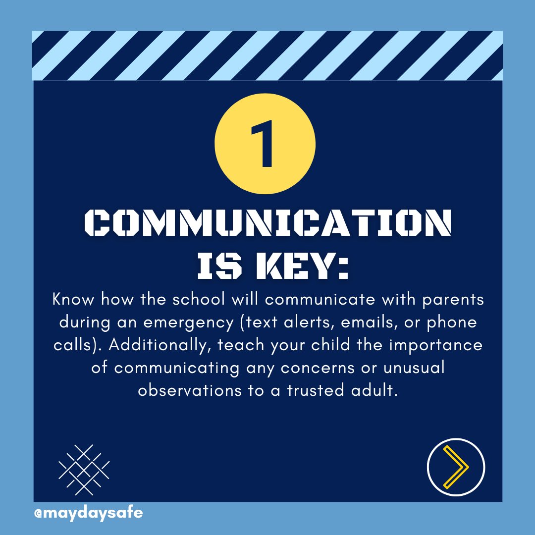 MAYDAY Security Solutions tweet media