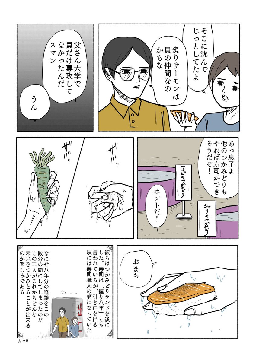(2/2) 