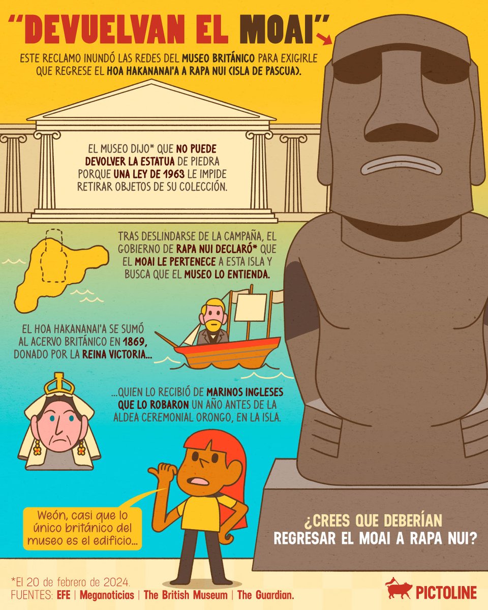pictoline tweet media