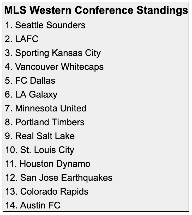 Joseph Lowery tweet media