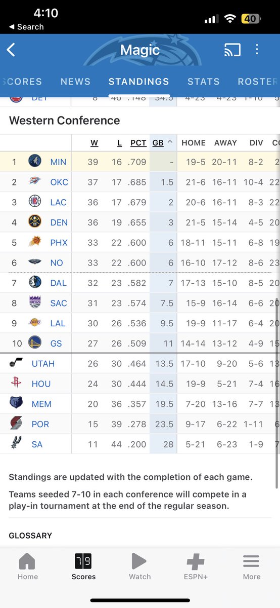 Dan Smith (@dansmith687) on Twitter photo 