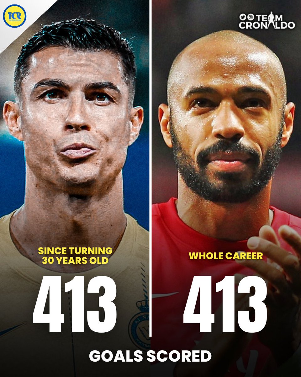 TeamCRonaldo's tweet image. 🚨 Cristiano Ronaldo now has scored the same number of goals 𝐬𝐢𝐧𝐜𝐞 𝐭𝐮𝐫𝐧𝐢𝐧𝐠 𝟑𝟎 𝐲𝐞𝐚𝐫𝐬 𝐨𝐥𝐝 as Thierry Henry in his 𝐰𝐡𝐨𝐥𝐞 𝐜𝐚𝐫𝐞𝐞𝐫. 🤯