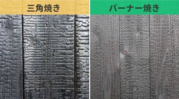 Since Yakisugiita, Shousugiban, is a topic again. 99% of what I see used commercially today is incorrectly treated, with the charred layer 1mm or less! You want at least 3mm, on thicker than usual boards. And it has to be done in the 'triangle' way (left), not burner (right).