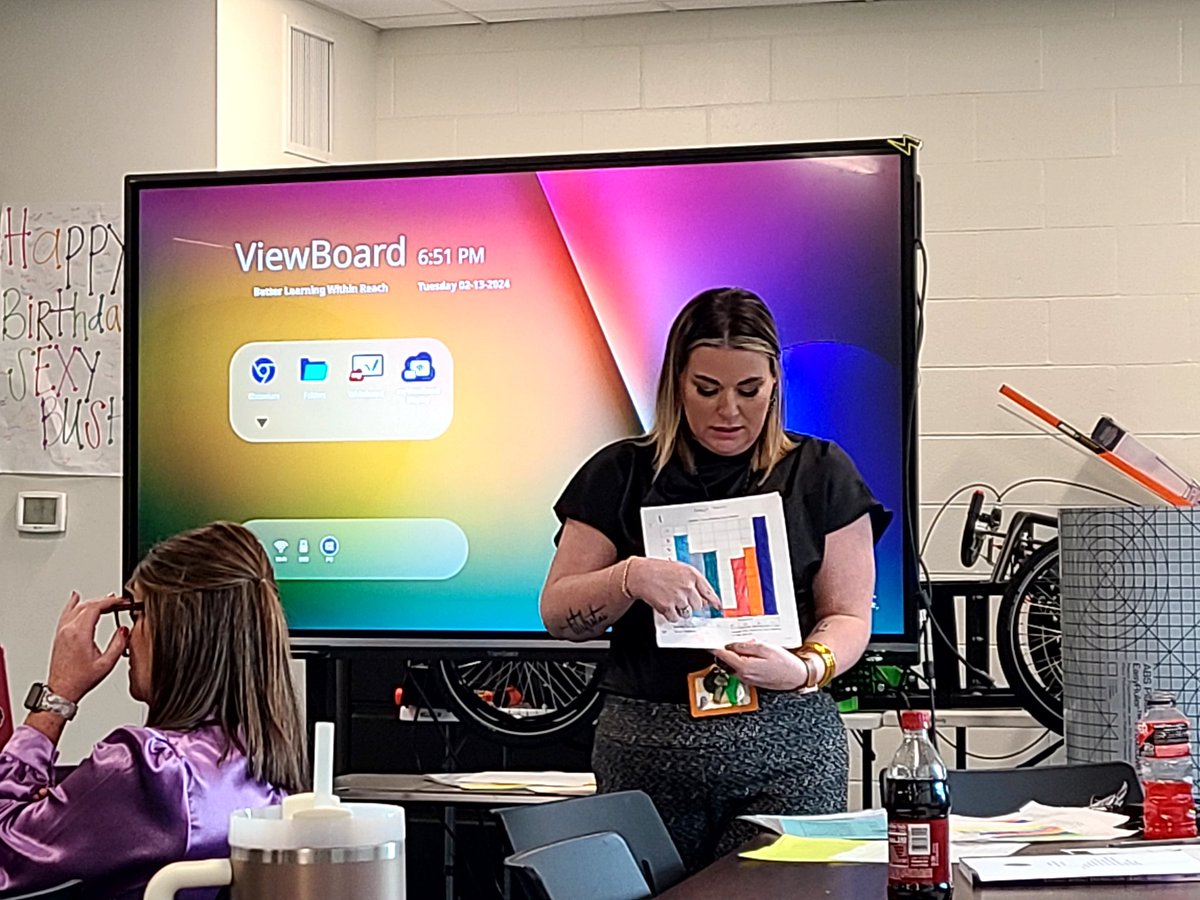 jcmmscougars's tweet photo. Great day of learning at JCM Middle today! Started with data focused PLCs and ended with teacher led Professional Development! #winning #continuoslearning #PD @JMCSchools @suptking https://t.co/m15qju148E
