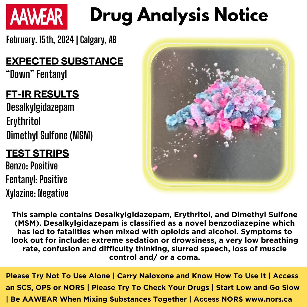 Drug Analysis Notice in #yyc Substance was received on February. 15th, 2024, and was expected to be 'Down: Fentanyl. Desalkylgidazepam has been identified in multiple samples within the past week, and is known to lead into fatalities. Full post: instagram.com/drugcheckinyyc/