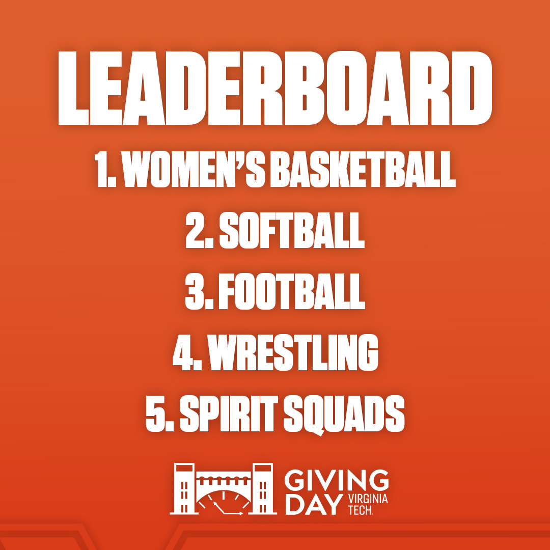 Here are the early leaders of unique donors on Giving Day!

Is your favorite sport not on this list? You still have time to get them in the top five!

🎁: give.vt.edu/athletics