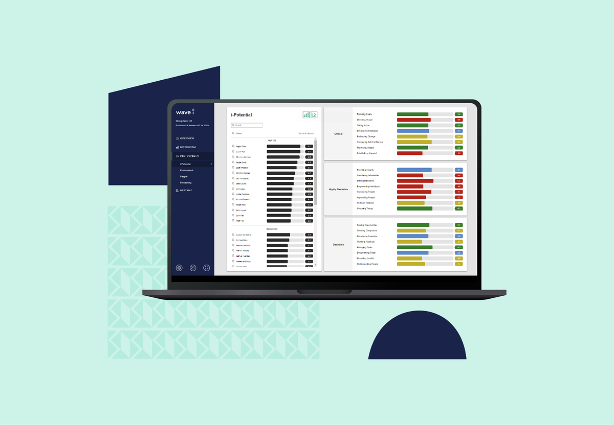SavilleAssessAP's tweet photo. We believe everybody has potential for something.

< https://t.co/sdQrq0FiOU >

Open the door for your people with increased #development opportunities alongside broader, fairer and more innovative ways of identifying and progressing #potential.

#Selection #Assessment https://t.co/C5nk2HEKOB
