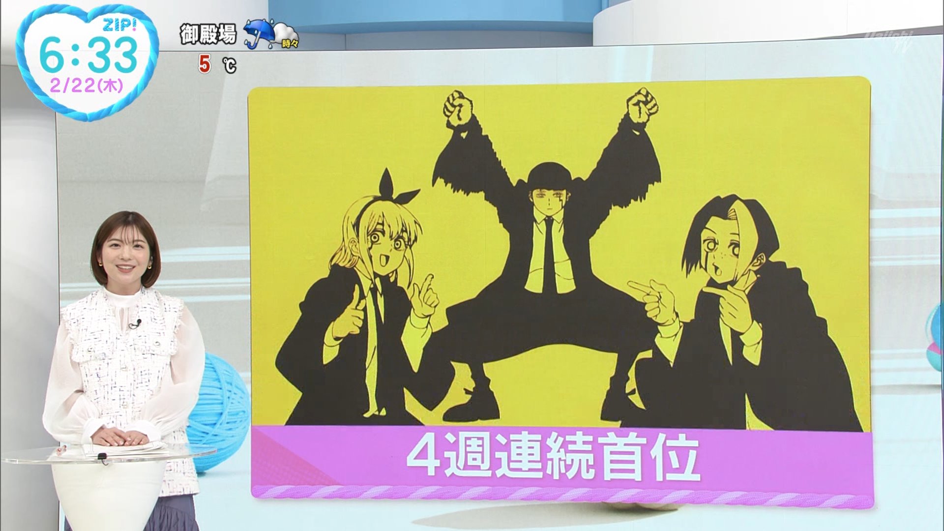 ナンガ(^O^)σ on X: 