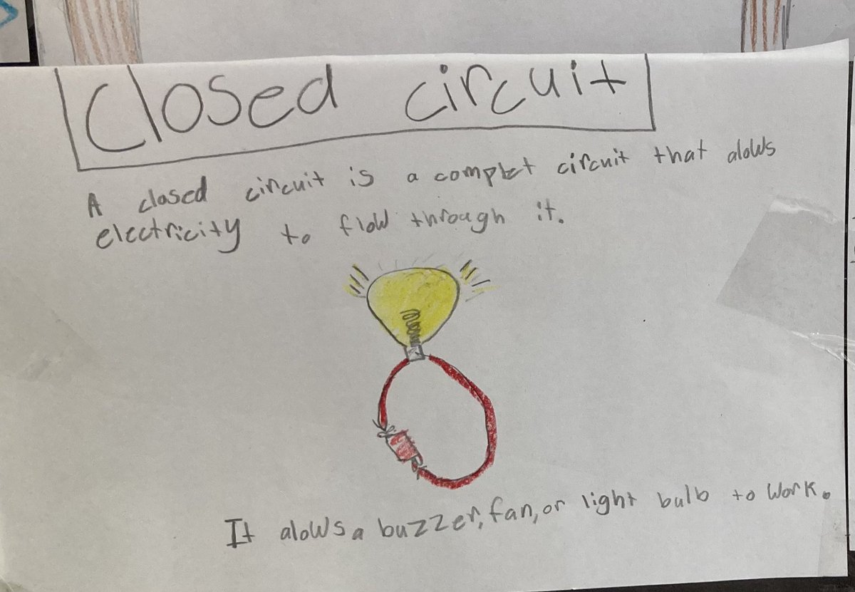 milesnawmiles's tweet image. Need ideas for supporting content vocab? Check out this student created science word wall in ⁦@MrsK_Scott⁩ 3rd grade CR ⁦@SouthSide_JCS⁩ #ElemScience