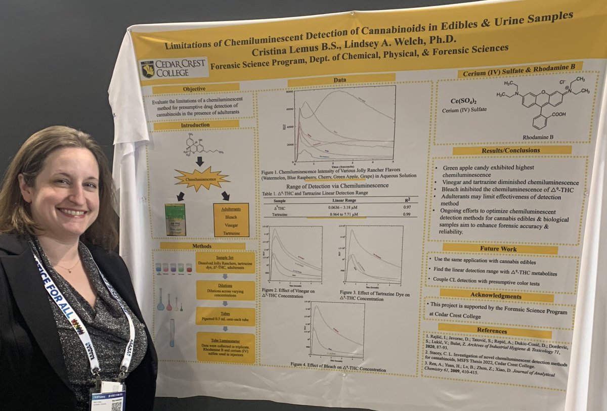 I presented the work from my student @CristinaLemus96 today at #AAFS2024 in Denver #forensicscience