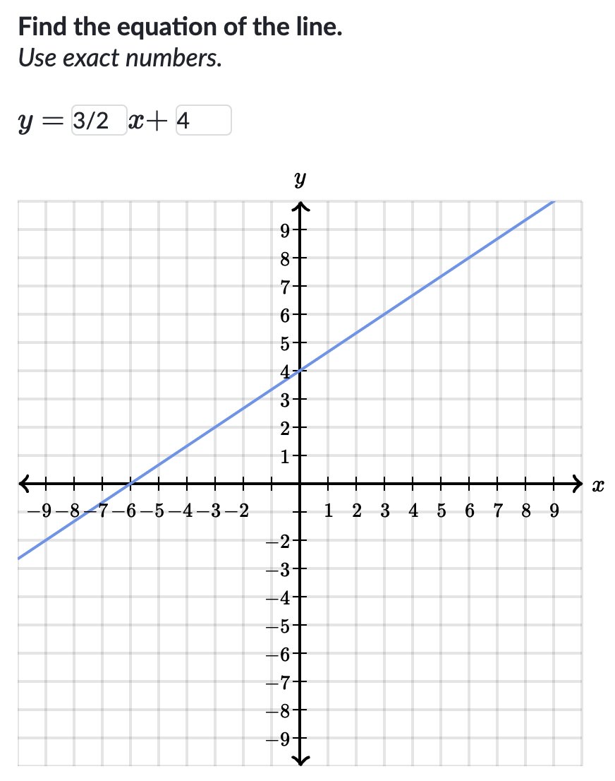 Dan Meyer tweet media