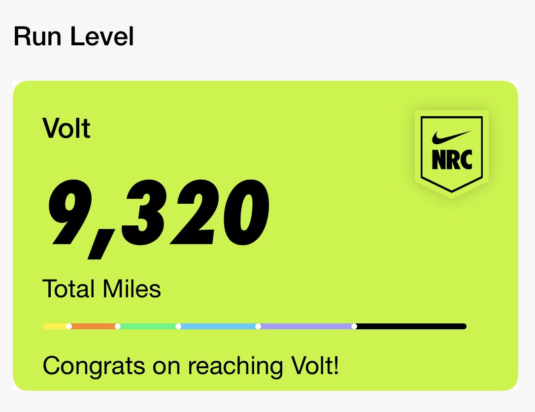 Finally reached Volt Level on the <a href="/Nike/">Nike</a> Run App! 65% of that came in the last 3 years. #nikerunclub #ultrarunning #running