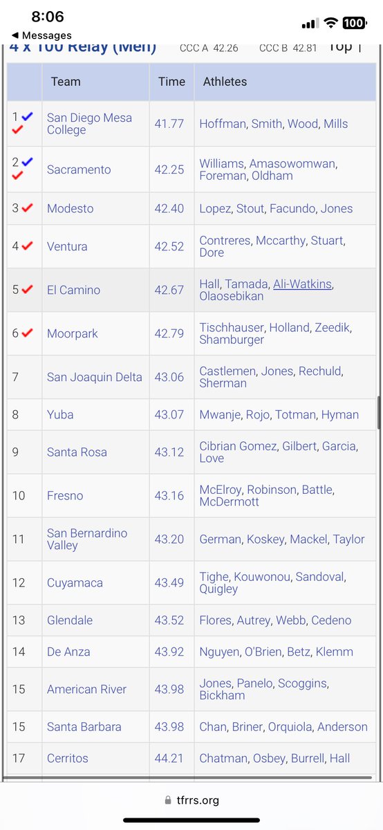 Our 4 by 1 is currently 5th in the state, still got work to do! #24era