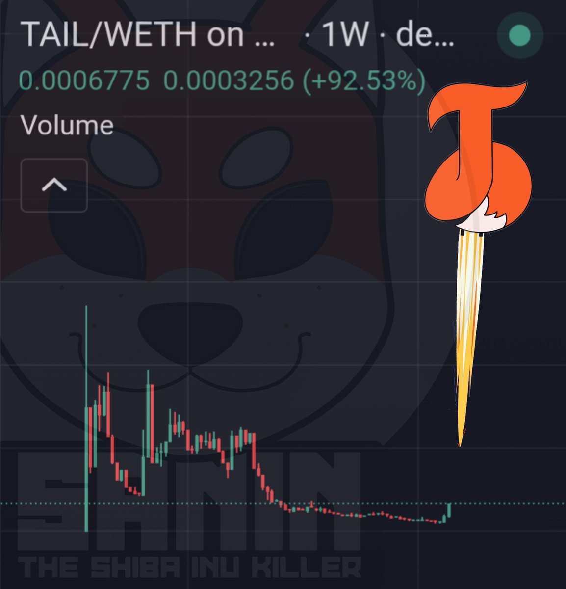 iwasfdup's tweet photo. Everybody is sleeping on $sani's sibling $TAIL

- Farm emissions have ended
- 0 Taxes
- Contract renounced

What was born as a reward token for @SANININU supporters, is now on it's way to becoming the 1st blockchain project for kids. 

While Sanin builds the new world for adults, TAIL will prepare kids for that world they will grow up in. 

https://t.co/ZJMLYKQyBS will help develop the next generation of @VitalikButerin's, @elonmusk's, and @MOONOSHISANIN's.

This very well could be the dark horse for coin of the year.....or at least 2nd place behind it's big brother Sanin.