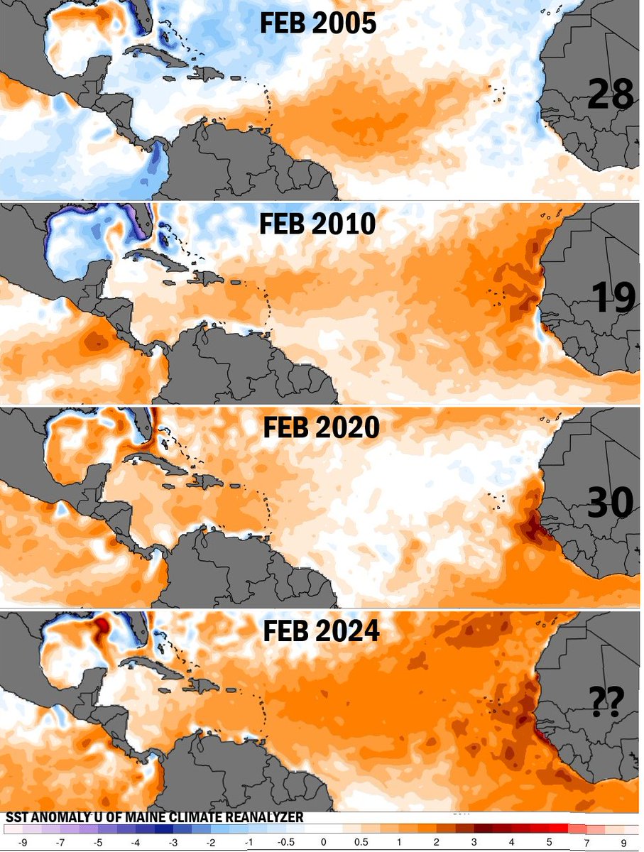WeatherProf's tweet image. Anomalies in main development region in uncharted territory! Visual compares some of the most active hurricane season Feb SST's w/ 2024. 2005, 2010, 2020 were big seasons. But SST's don't hold a candle to 2024. Still time for moderation (# on right=named storms in that season)