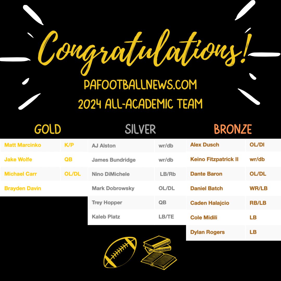 Montour Football tweet media