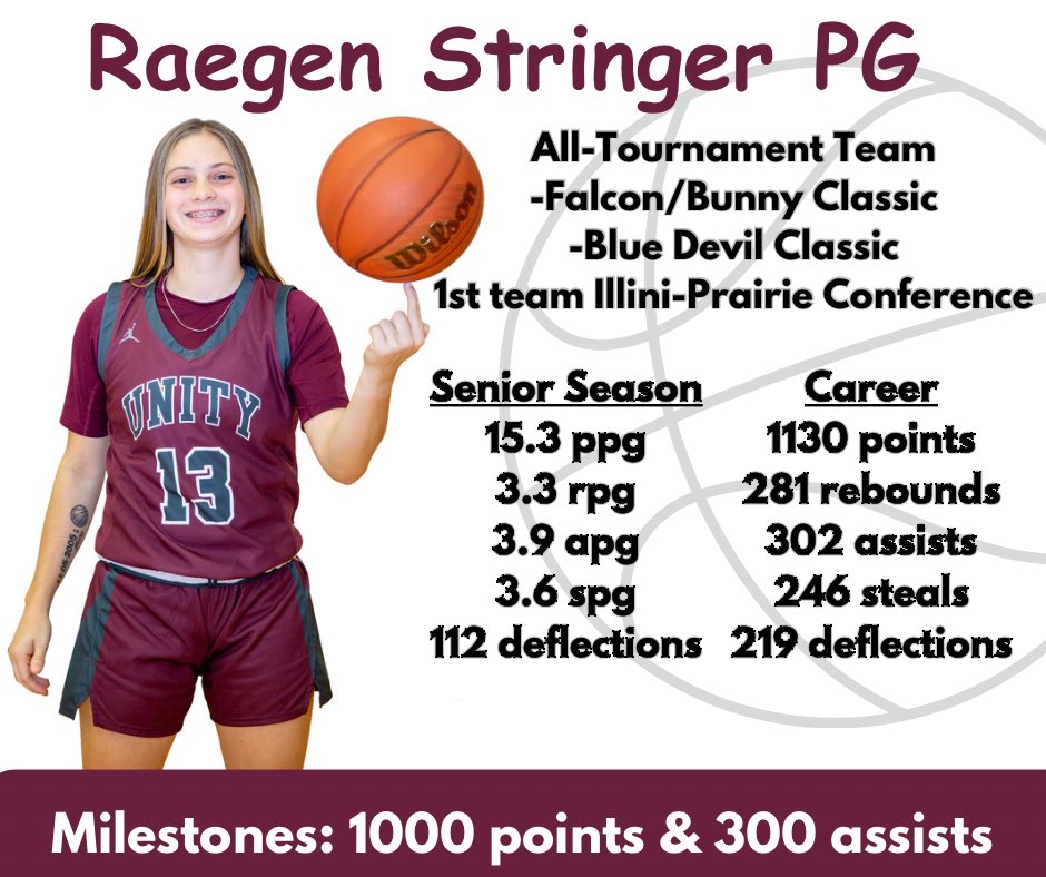 Andrea Flenniken (@flennikenandrea) on Twitter photo Senior season stats! Looking forward to watching you at the next level kiddo! <a href="/RaegenStringer/">Raegen Stringer</a> <a href="/ICWBB/">Illinois College WBB</a> <a href="/IlliniPrairie/">Illini Prairie Conference</a> <a href="/JoeyWright2000/">Joey Wright</a> <a href="/zachpiatt13/">Zach Piatt</a> <a href="/ChrisDuerr/">Chris Duerr</a> <a href="/ClutchSportsIL/">Clutch Sports Media</a> <a href="/uhsgbb/">UnityGBB</a> <a href="/WCIA3sports/">WCIA 3 Sports</a> <a href="/MHS_Girls_/">Midwest Hoops Spotlight</a> <a href="/ihsscentral/">Illinois High School Sports Central</a> <a href="/MMBR_CoachGBell/">Major Movez Basketball Review #MMBR</a> <a href="/mdaniels_NG/">Matt Daniels</a> <a href="/PGHIllinois/">Prep Girls Hoops Illinois</a> Senior season stats! Looking forward to watching you at the next level kiddo! <a href="/RaegenStringer/">Raegen Stringer</a> <a href="/ICWBB/">Illinois College WBB</a> <a href="/IlliniPrairie/">Illini Prairie Conference</a> <a href="/JoeyWright2000/">Joey Wright</a> <a href="/zachpiatt13/">Zach Piatt</a> <a href="/ChrisDuerr/">Chris Duerr</a> <a href="/ClutchSportsIL/">Clutch Sports Media</a> <a href="/uhsgbb/">UnityGBB</a> <a href="/WCIA3sports/">WCIA 3 Sports</a> <a href="/MHS_Girls_/">Midwest Hoops Spotlight</a> <a href="/ihsscentral/">Illinois High School Sports Central</a> <a href="/MMBR_CoachGBell/">Major Movez Basketball Review #MMBR</a> <a href="/mdaniels_NG/">Matt Daniels</a> <a href="/PGHIllinois/">Prep Girls Hoops Illinois</a>