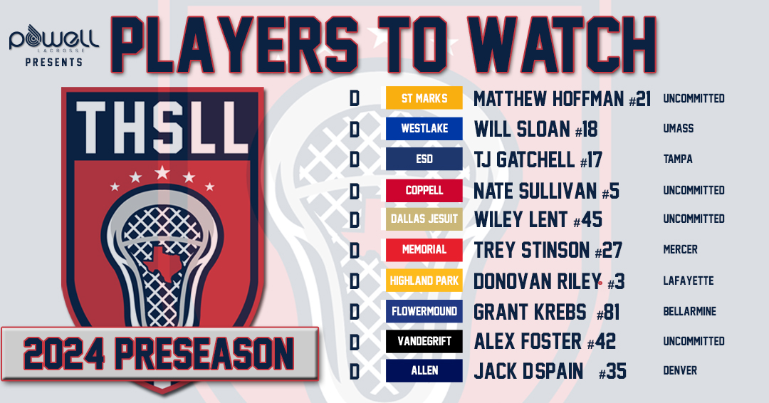 texas_lacrosse's tweet photo. A few of the best Defenders to keep your eyes on in 2024. https://t.co/SyEiBcdyeM