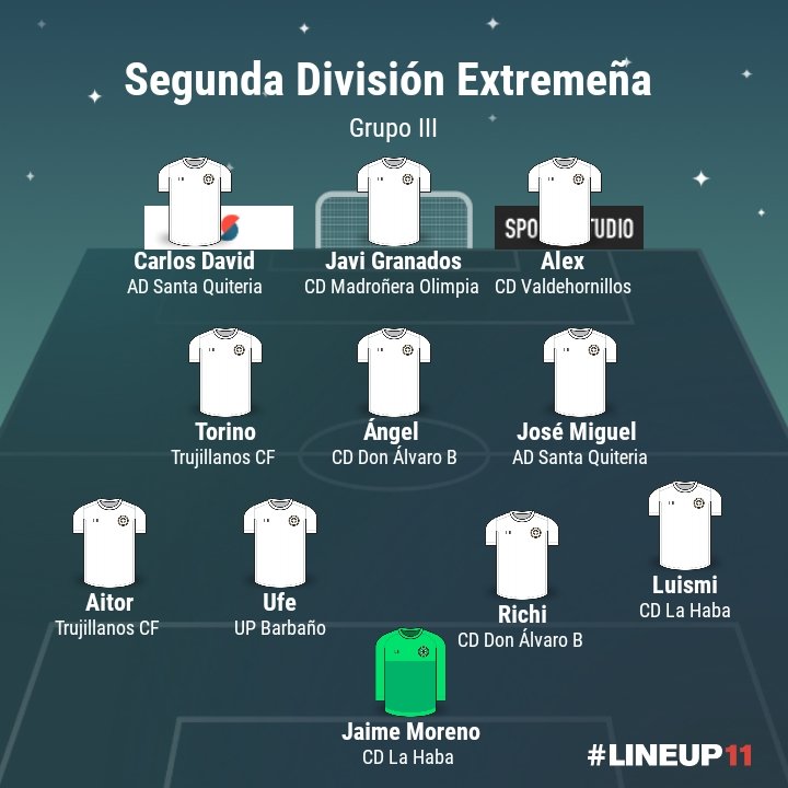 El Rincón Modesto tweet media