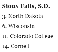 LetsGoDU's tweet photo. North Dakota fans, avert your eyes https://t.co/i2vYNuzWLe