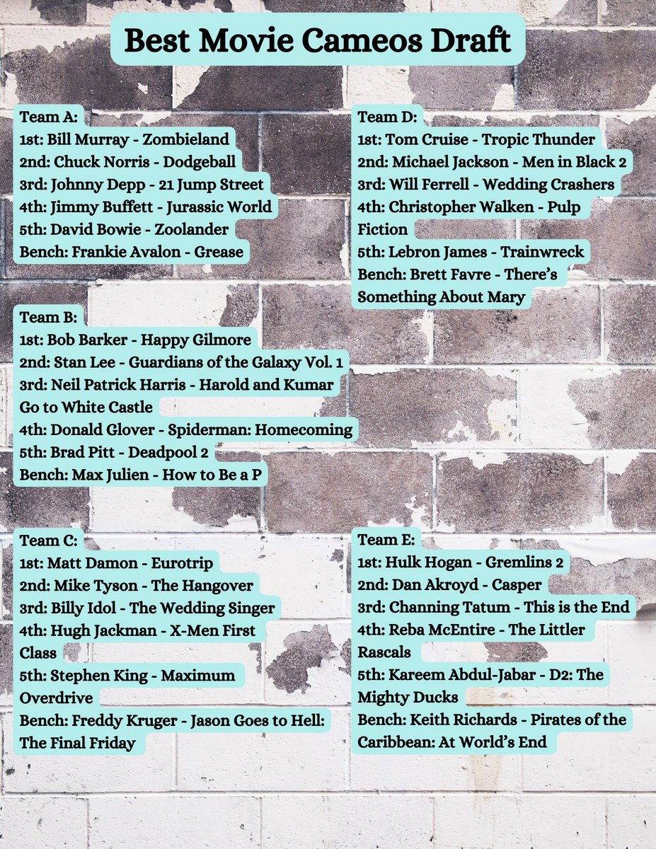 We did another draft, and this time we drafted the best movie cameos. Please vote on the best roster of movie cameos.