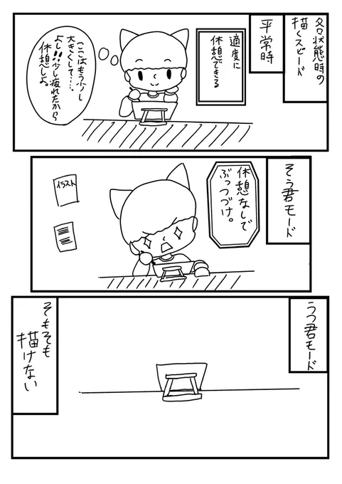 各状態の時の絵描く速度
 #日記 