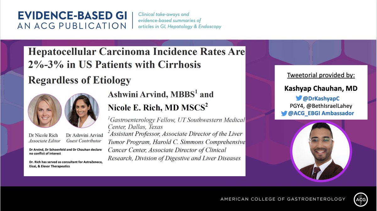 1/ It's #EBGITweetorial🧵w/ @DrKashyapC ! ‘’HCC incidence rates are 2%-3% in US patients with cirrhosis regardless of etiology’’ 📜Summary:shorturl.at/beOQX 🎧 : shorturl.at/jpuIP 📰 in @AGA_Gastrojournal. Current🔗: shorturl.at/jsI16