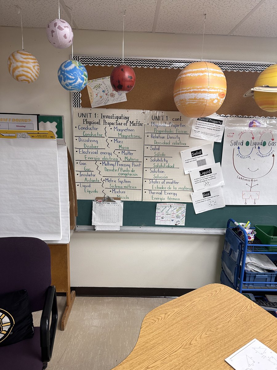 Al_Garcia_EPISD's tweet photo. Today at Cooley school during Trend Walks 
Dual Language artifacts observed.  Great things happening!
#ItStartsWithUs 
#TrendWalks https://t.co/uigyYUSd3w