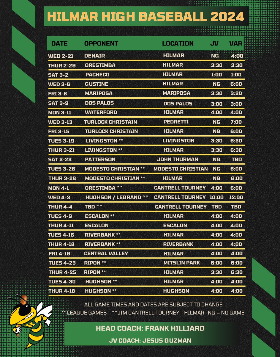 HilmarBaseball's tweet photo. Here is our 2024 schedule. Game dates and time will likely change due to weather like today's game. We will try our best to keep you updated. https://t.co/cwDC5usAPk