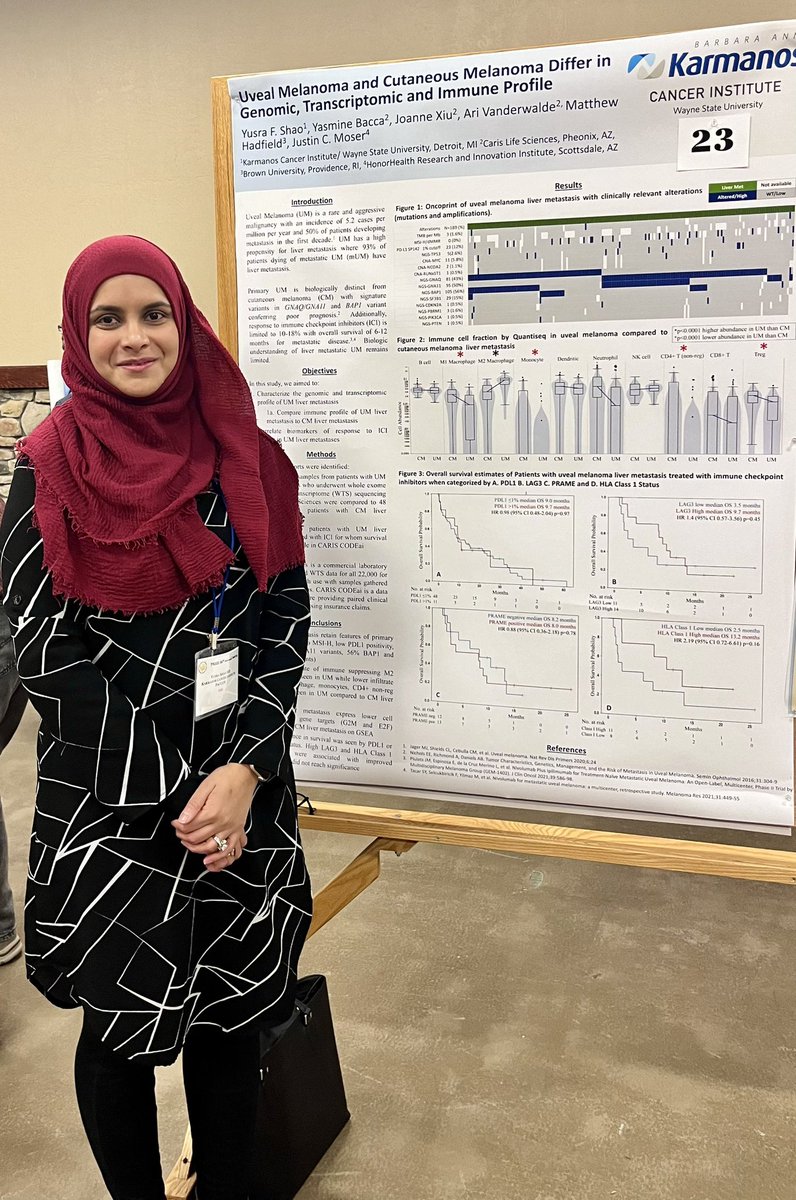 Poster #23 at Translational Research Cancer Centers Consortium presenting our data on uveal melanoma. Grateful for our collaborators at @carisls and @HonorHealth. Excited to present the oral abstract tomorrow! @TRCCC1998 @karmanoscancer @waynemedicine